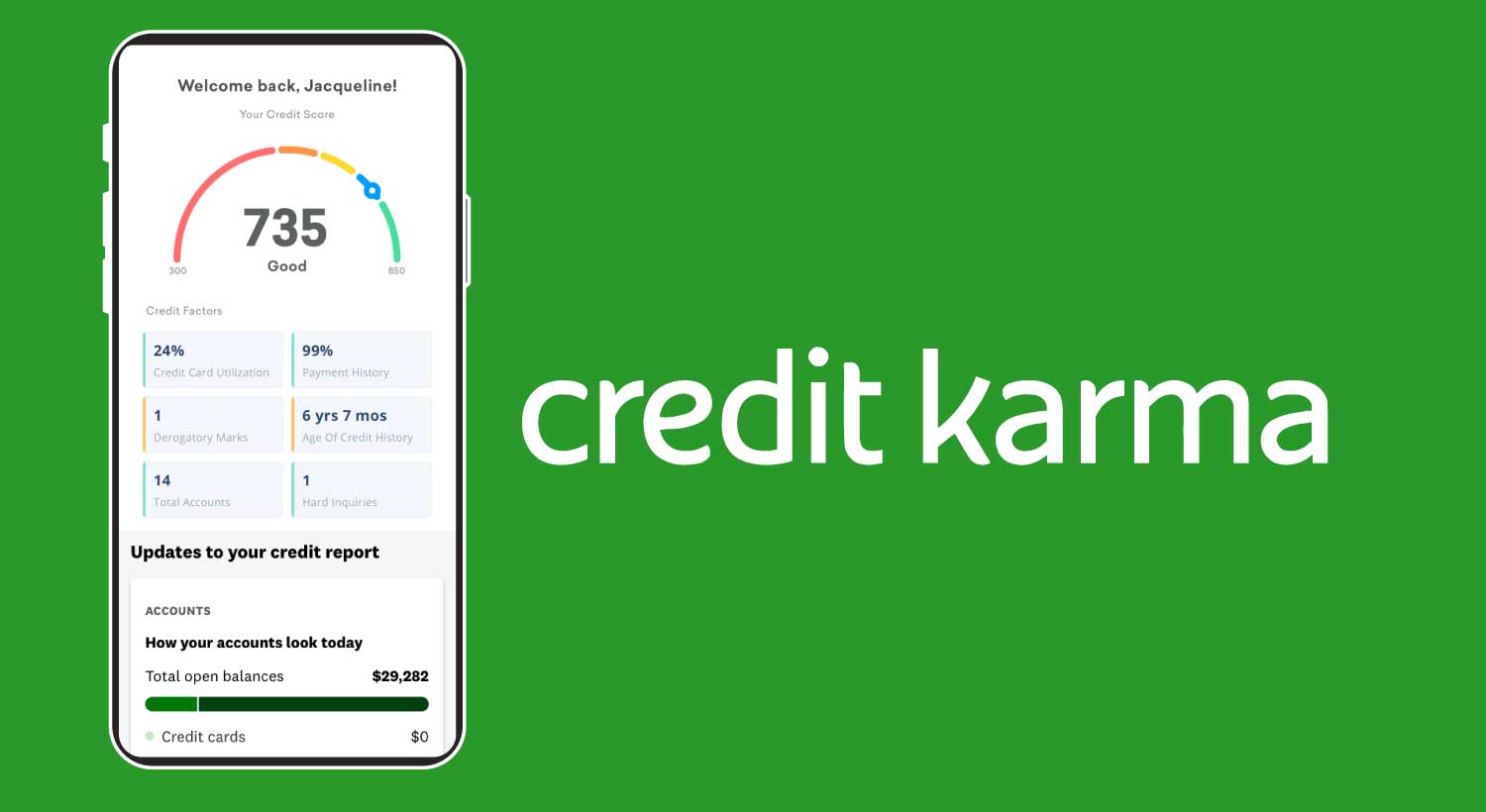 Empowering Financial Health: A Deep Dive into Intuit Credit Karma