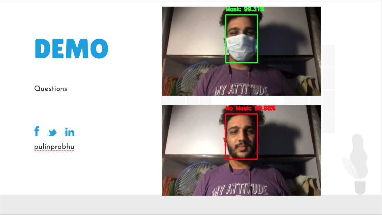 Face Mask Detection - Open CV